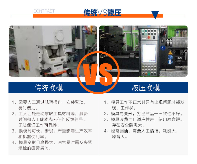 與傳統(tǒng)換模方式對(duì)比
